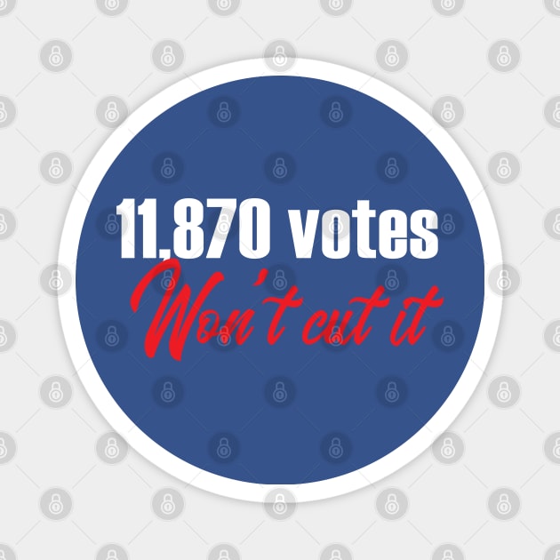 11870 votes Won't cut it Magnet by UnOfficialThreads